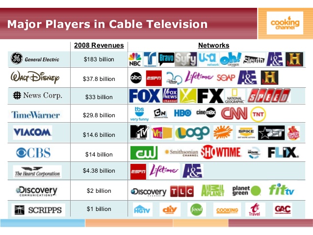 cooking-channel-marketing-project-3-638